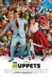 The Muppets Poster 2011, Source: IMDb